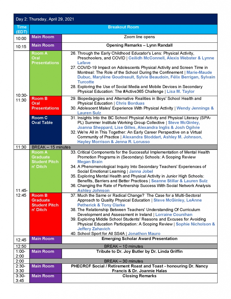 2021 Research Forum Schedule PHE Canada